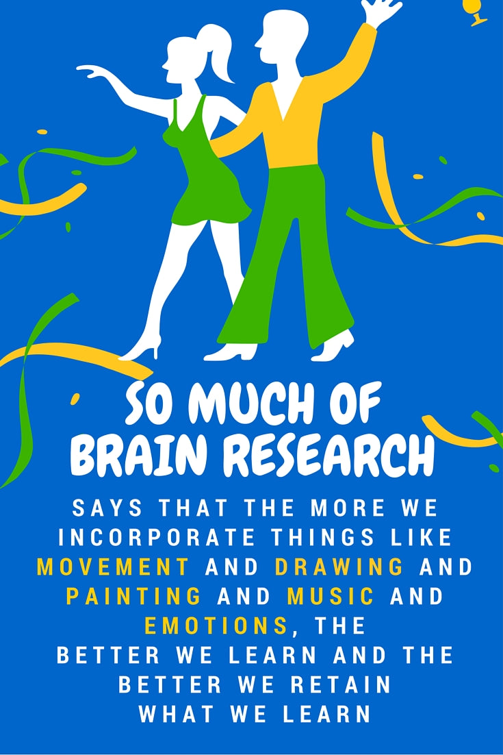 How Integrating Arts Into Other Subjects Makes Learning Come Alive ...