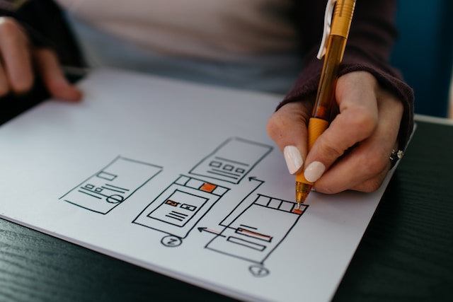 Universal Design for Learning as an Educational Strategy